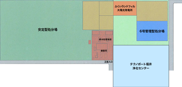 処理センター設備配置図